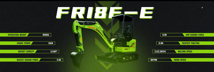 Product Presentation